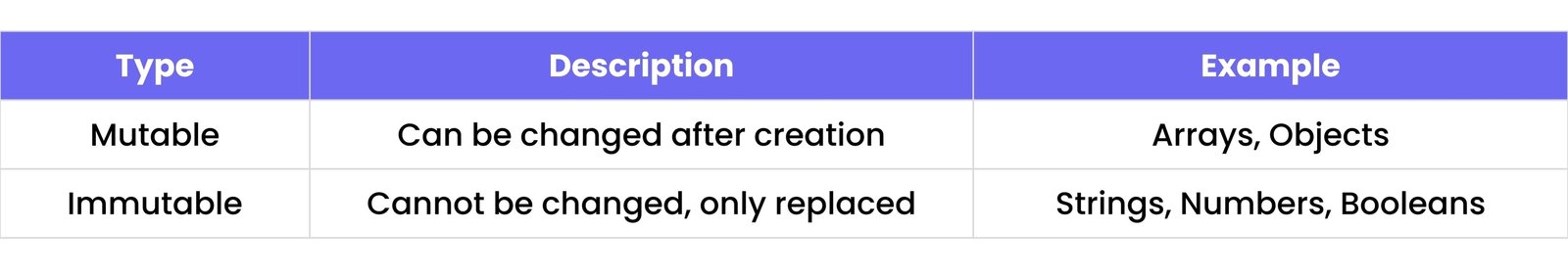 A placeholder image demonstrating responsiveness